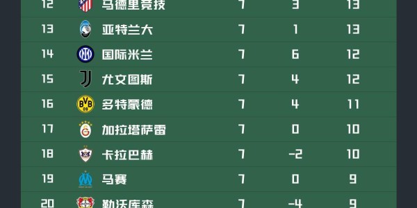 直播观看-欧冠淘汰赛附加赛抽签将于1月30日进行，2月25日决出16强