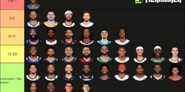 注册入口-美媒评选前20控卫：SGA独一档 库里2 东契奇3 CC5 哈登6 欧文7！