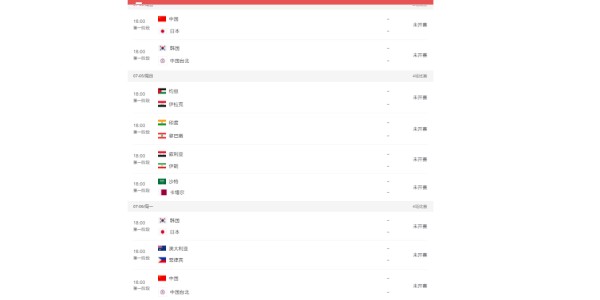 注册入口-随着中国男篮两连胜，韩国队两连败，世预赛最新出线形势如下