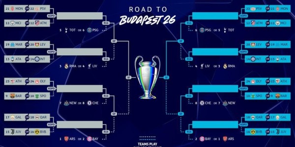 直播观看-欧冠淘汰赛附加赛抽签将于1月30日进行，2月25日决出16强